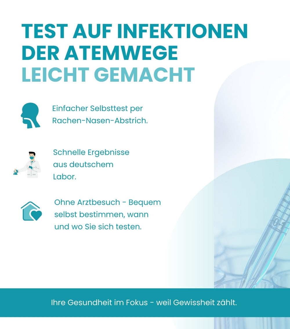 RSV Test, Corona Test, Influenza Test und mehr